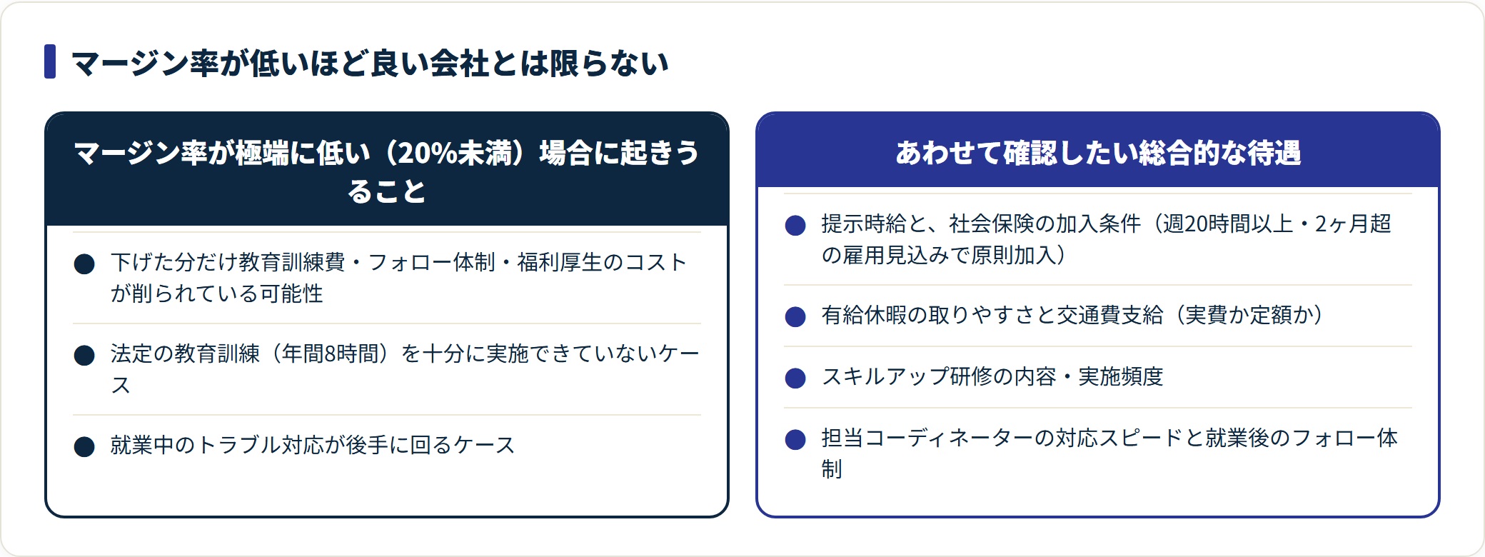 マージン率が20%未満の会社で起きうることと、あわせて確認したい待遇項目を比較した図。